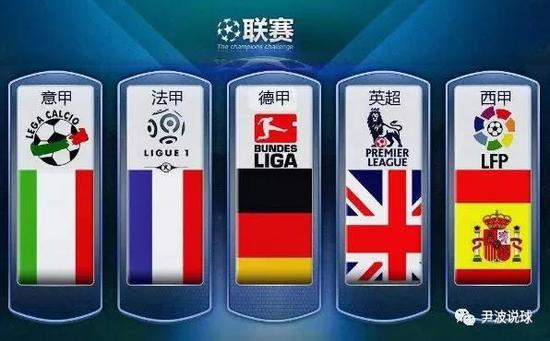 關於為何